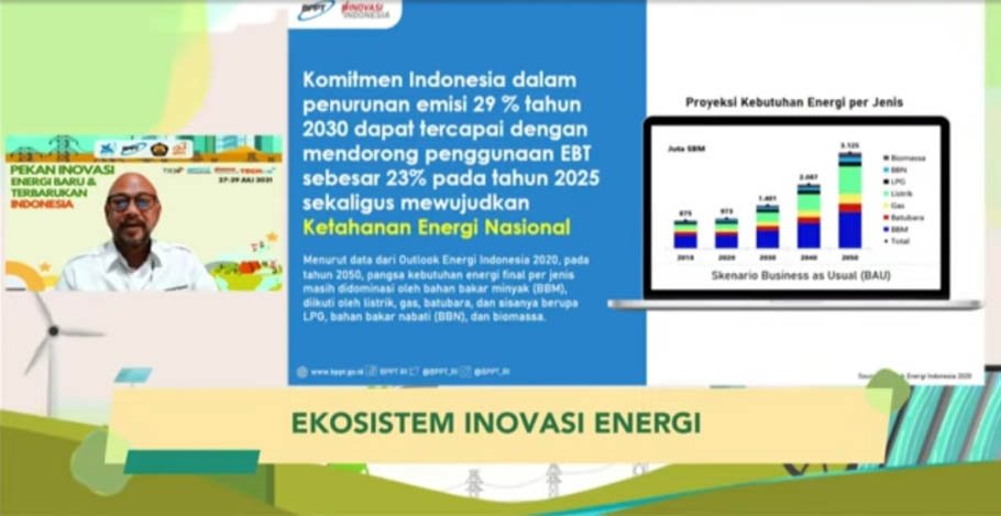 Strategi Pengembangan Dan Pemanfaatan Ebt Menuju Net Zero Emission