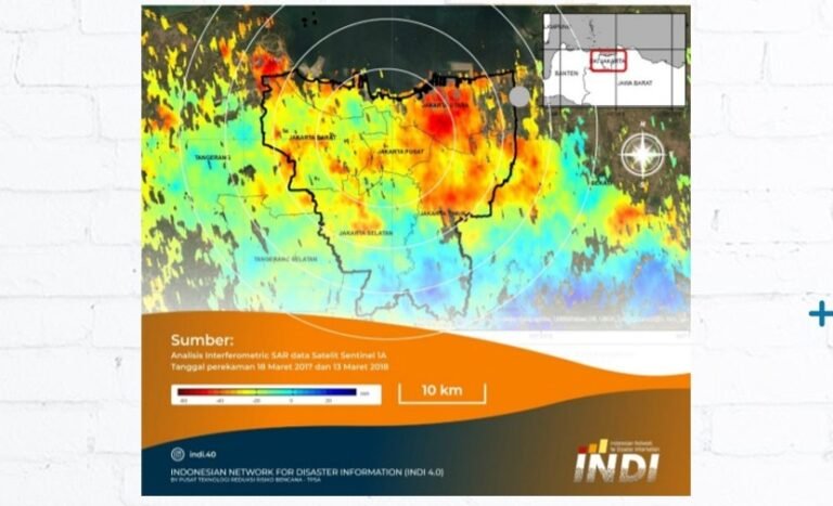 INDI 4.0 BPPT, Solusi Modern Untuk Cegah dan Pantau Potensi Penurunan Tanah Jakarta