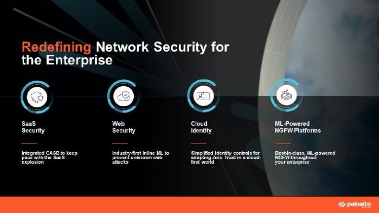 Palo Alto Networks Kenalkan 5 Inovasi Kunci Zero Trust Network Security