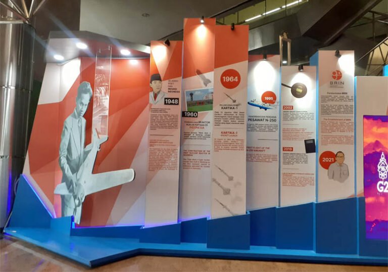 Menengok Diorama Sejarah Riset dan Inovasi Indonesia di Lobi Kantor Pusat BRIN