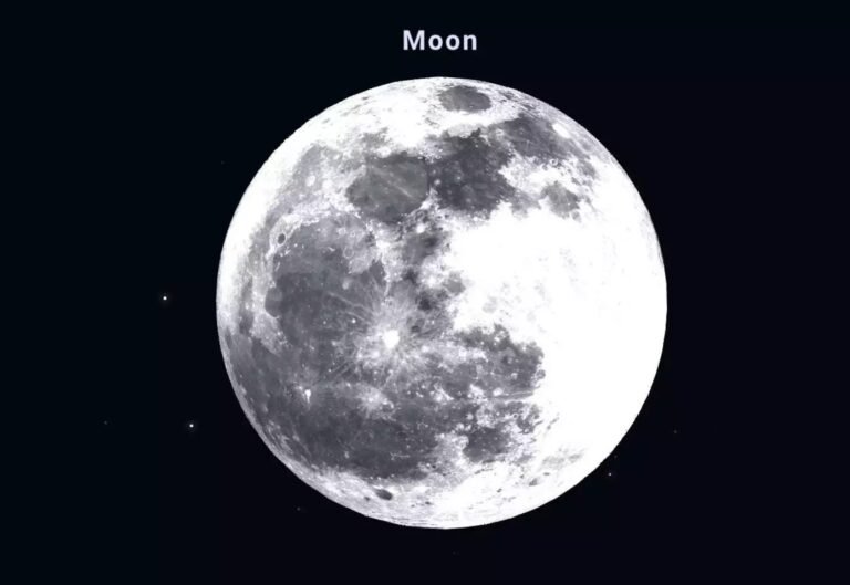 Fenomena Gerhana Bulan Penumbra Bisa Diamati Pada 5-6 Mei 2023