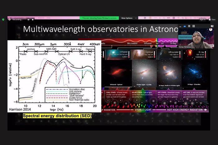 Teliti Active Galactic Nucleus, Astronom Indonesia Identifikasi Galaksi yang Merger