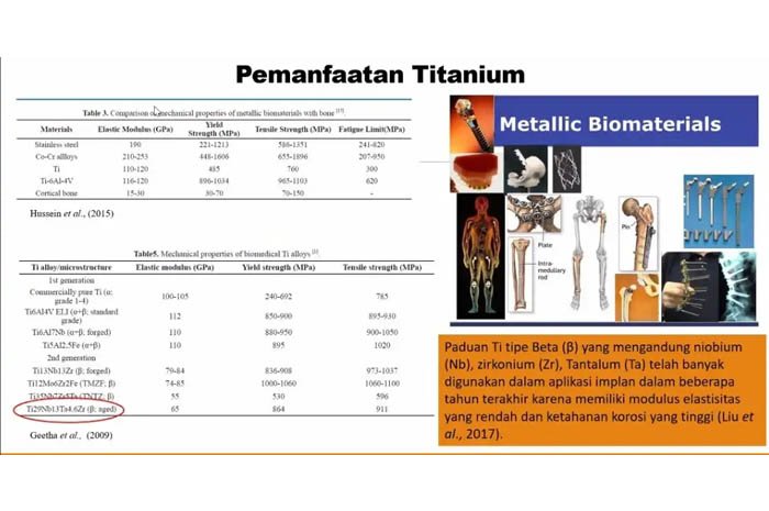 Peneliti BRIN Ungkap Pemanfaatan Biomaterial pada Sendi Panggul dan Lutut