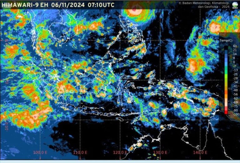 Fenomena La Nina Tingkatkan Curah Hujan, BMKG Ingatkan Potensi Bencana Hidrometeorologi