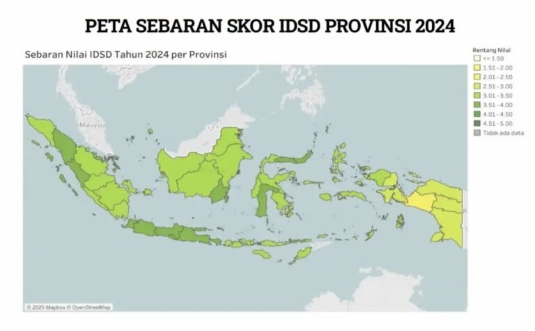 BRIN Luncurkan Indeks Daya Saing Daerah 2024