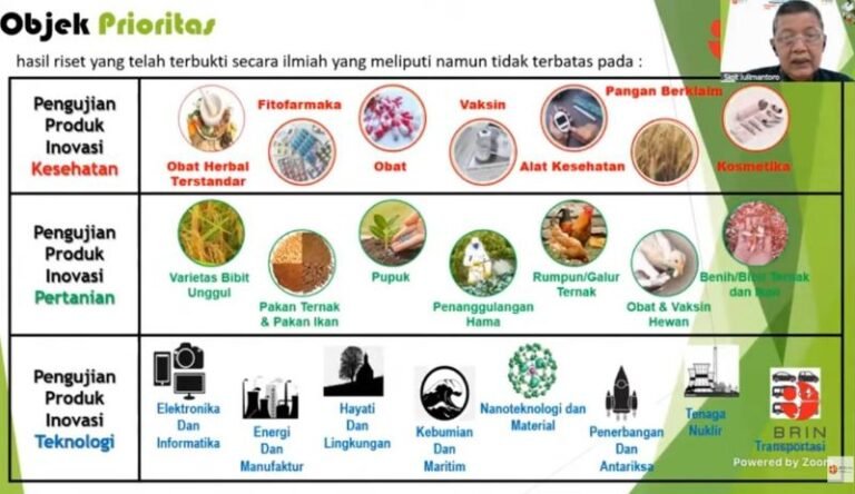 BRIN Dorong Industri Uji Produk Inovasi lewat Pendanaan PPI