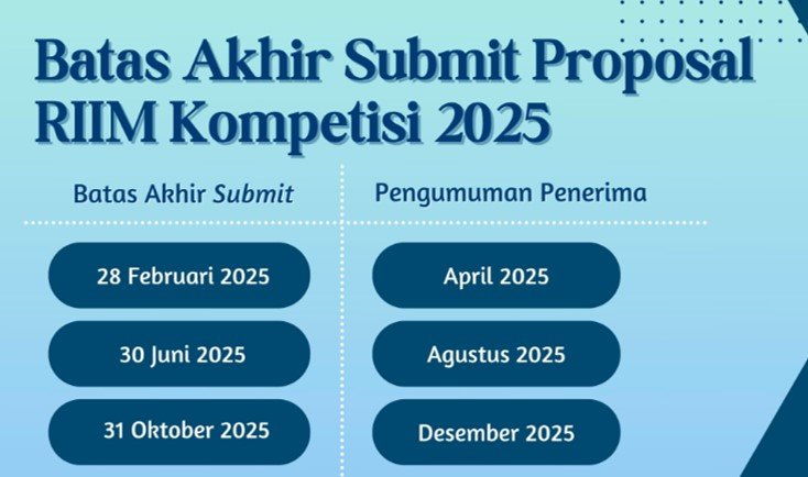 BRIN Buka Skema Pendanaan RIIM Kompetisi dan Ekspedisi untuk Peneliti se-Indonesia