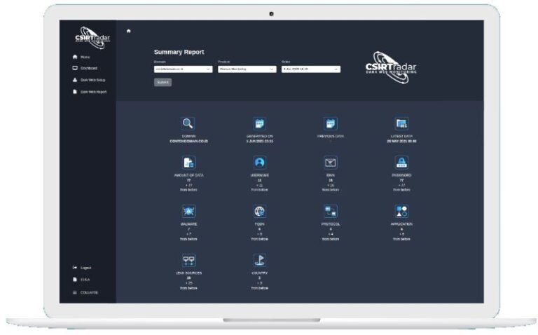 CSIRTradar, Platform Lokal Pelacak Kebocoran Data di Dark Web