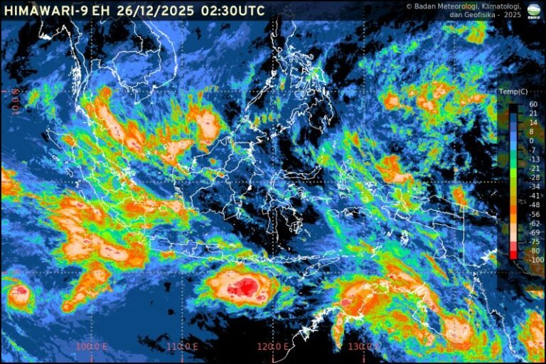 BMKG Imbau Masyarakat Waspadai Potensi Hujan Lebat Selama Libur Nataru 2025–2026