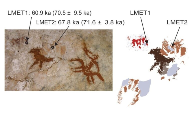 Seni Cadas Tertua di Dunia Ditemukan di Pulau Muna, Berusia 67.800 Tahun