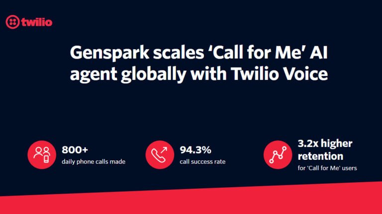 Genspark Perkuat Layanan Panggilan AI Global lewat Solusi Twilio Programmable Voice