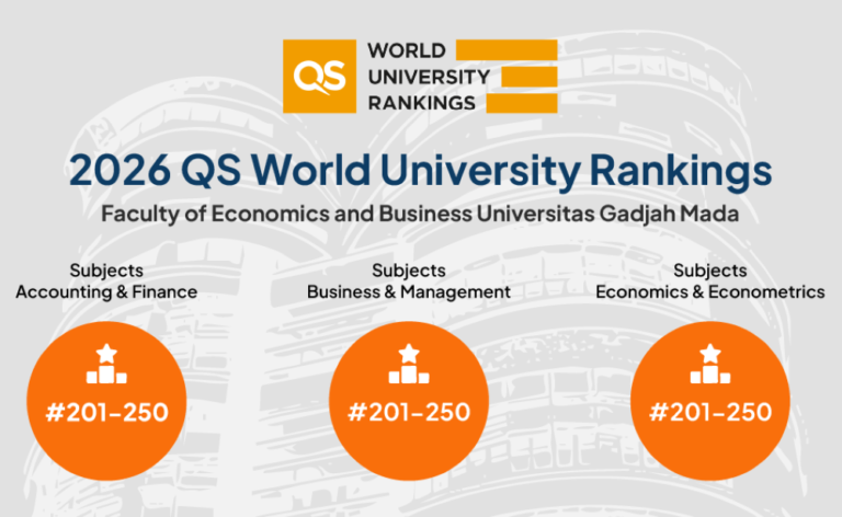 FEB UGM Masuk Peringkat 201–250 Dunia di QS WUR by Subject 2026