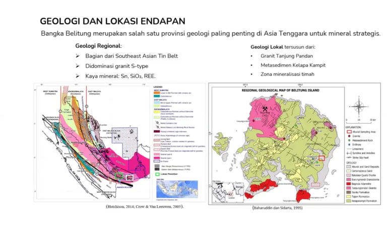 BRIN Ungkap Potensi Silika di Belitung Timur, Material Kunci Industri Modern