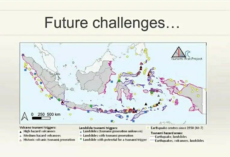 BRIN Kembangkan PUMMA, Sensor Muka Air Laut untuk Perkuat Peringatan Dini Tsunami