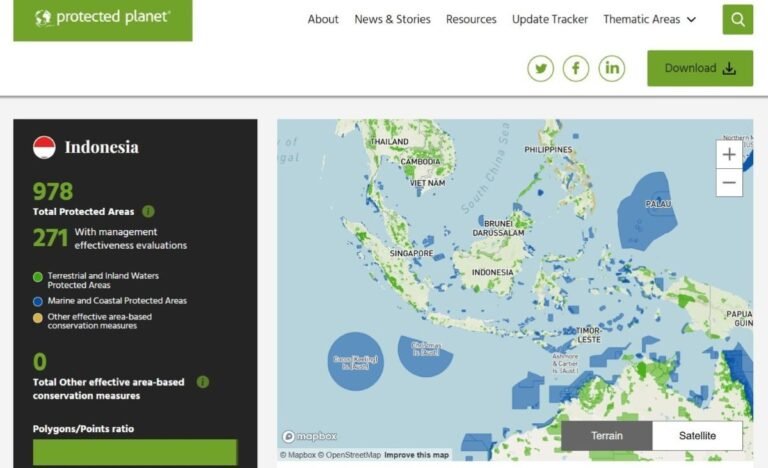 KKP Pastikan Data Kawasan Konservasi Laut Indonesia Transparan dan Diakui Global