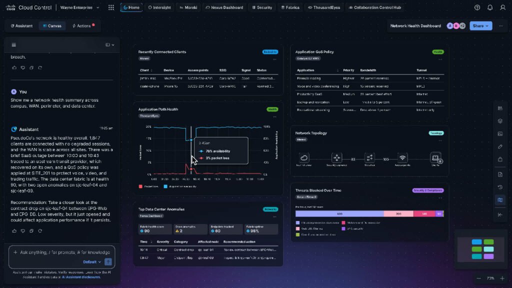 Cisco Cloud Control: Pusat Komando untuk Kelola Infrastruktur IT